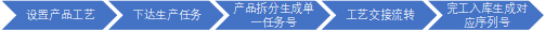 圖片關(guān)鍵詞 圖片關(guān)鍵詞